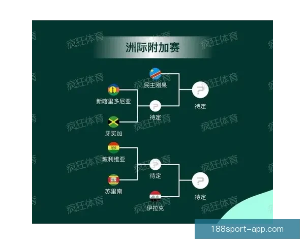 2026世界杯热门赛程分析与最佳买球策略全指南