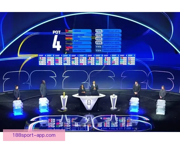 美加墨联合举办世界杯城市全面解析及发展前景展望